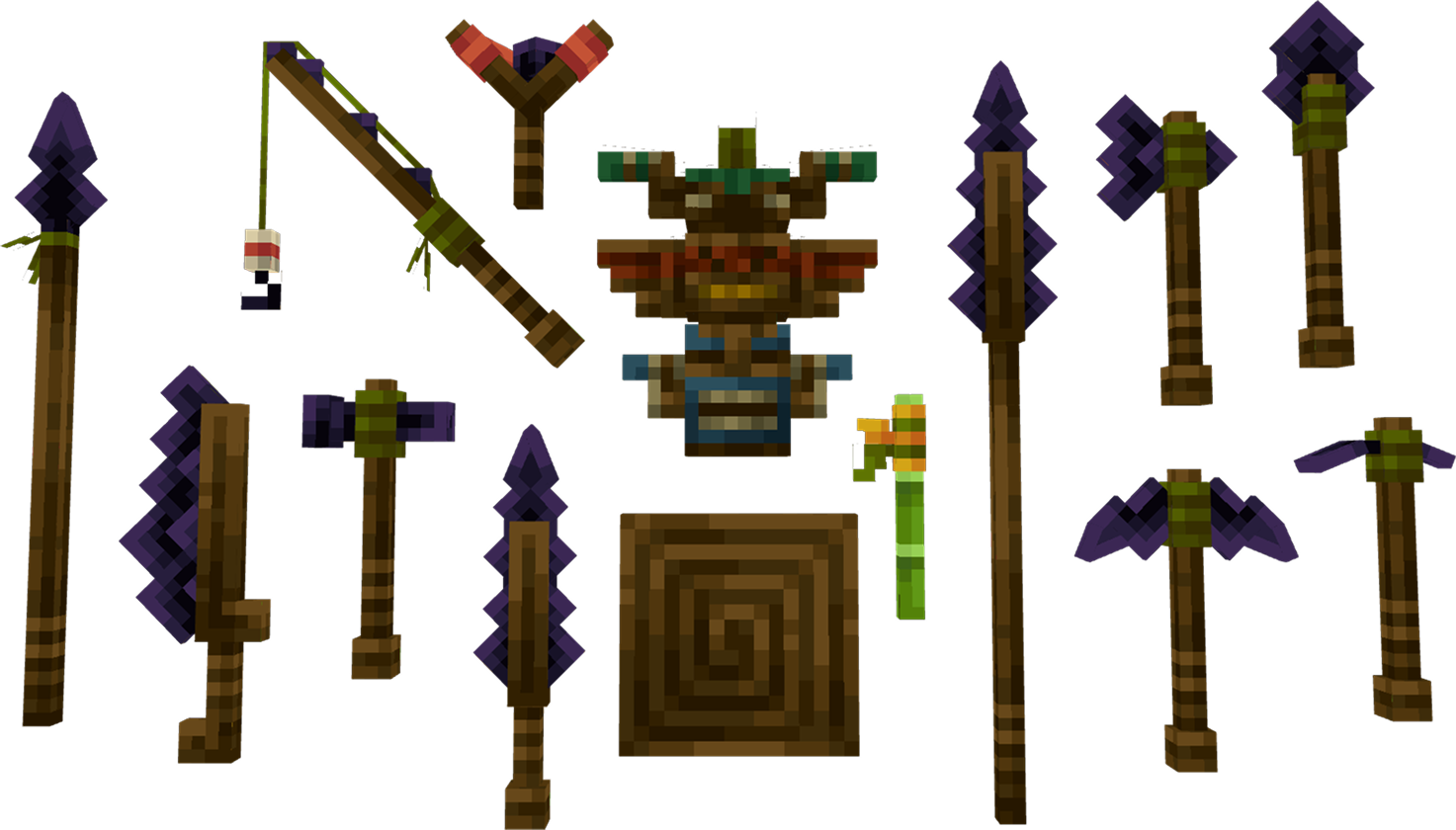 Items list