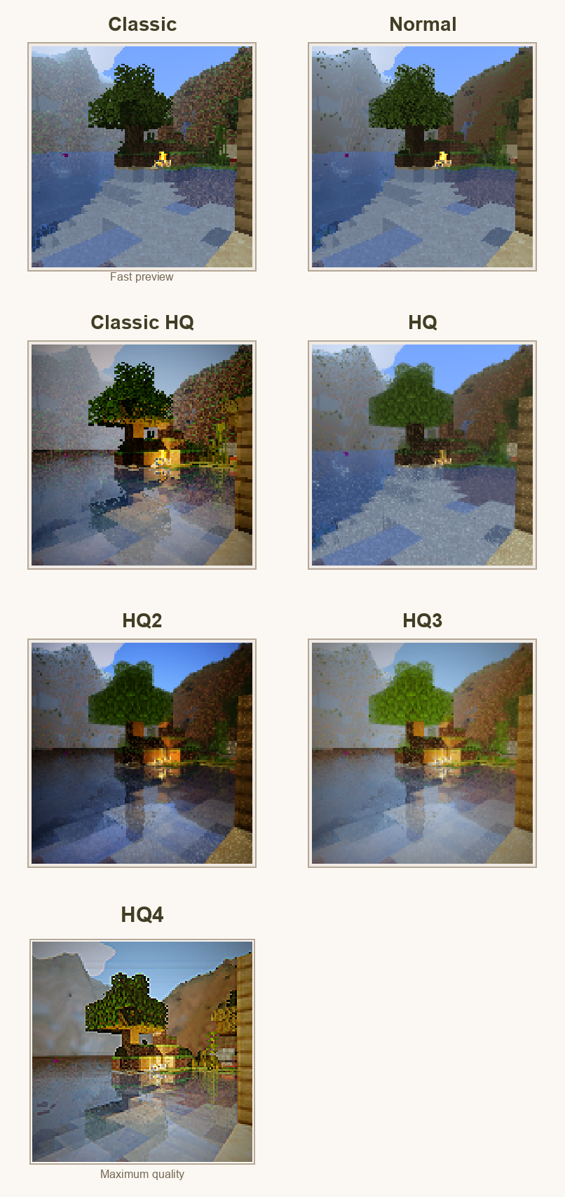 Comparison of ShutterBug render profiles from practical map-style photos to cinematic showcase rendering.