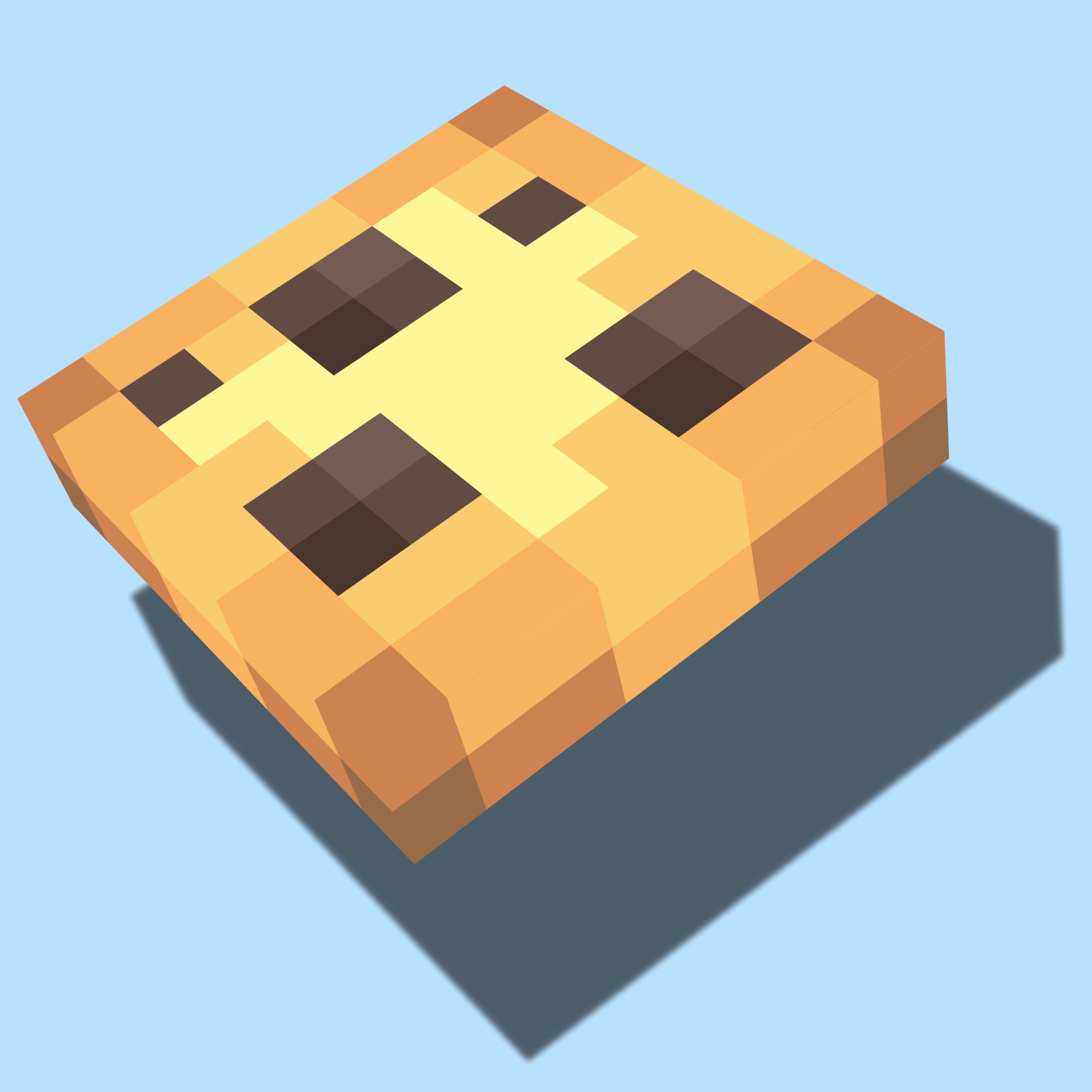 LoPoly